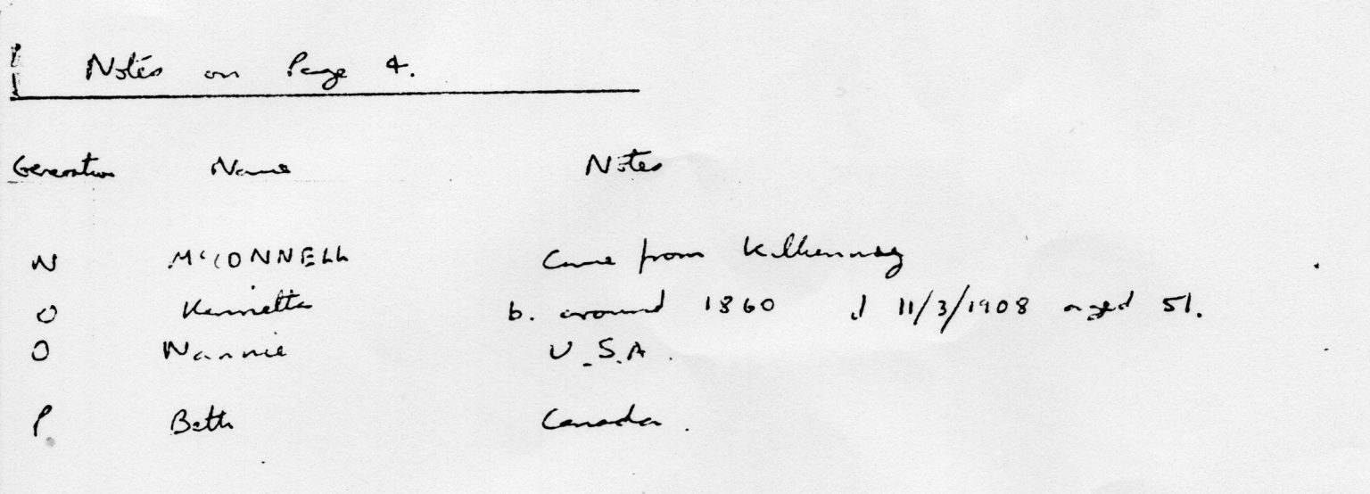 000002 paddys photos - 19181001 110000 family tree personnel5