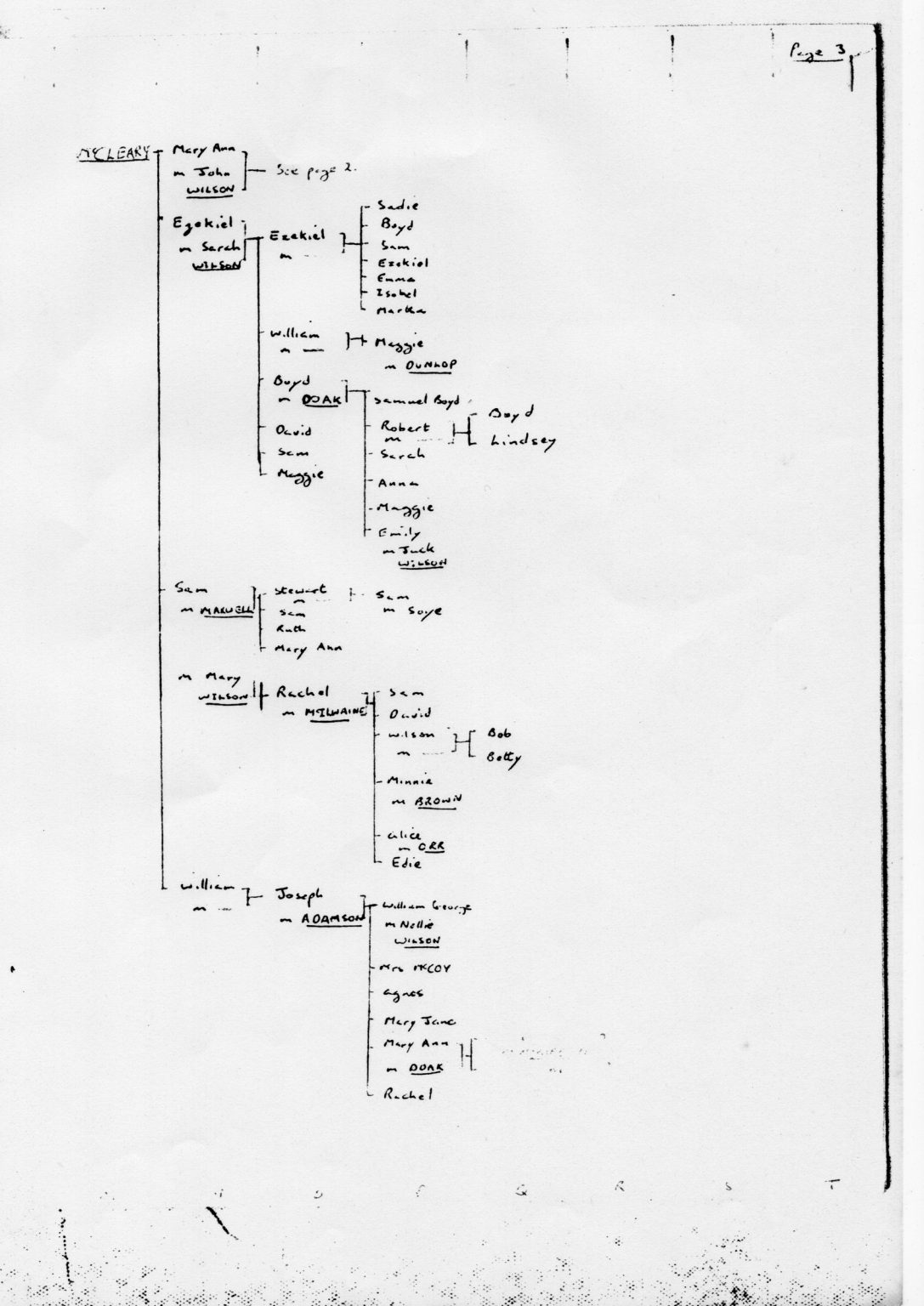 000002 paddys photos - 19181001 11000 family tree mccleary